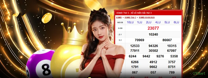 Jogos com dublagem PT-BR no 193bet — imersão total